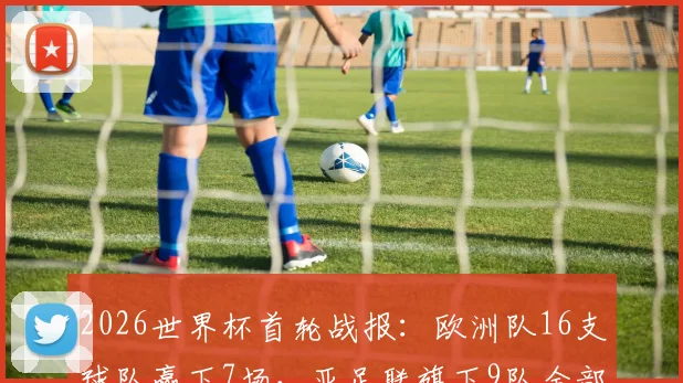 2026世界杯首轮战报:欧洲队16支球队赢下7场,亚足联旗下9队全部取得进球,详细数据解读各洲表现